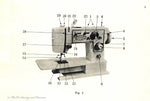 ZigZag 6910 Instruction Manual