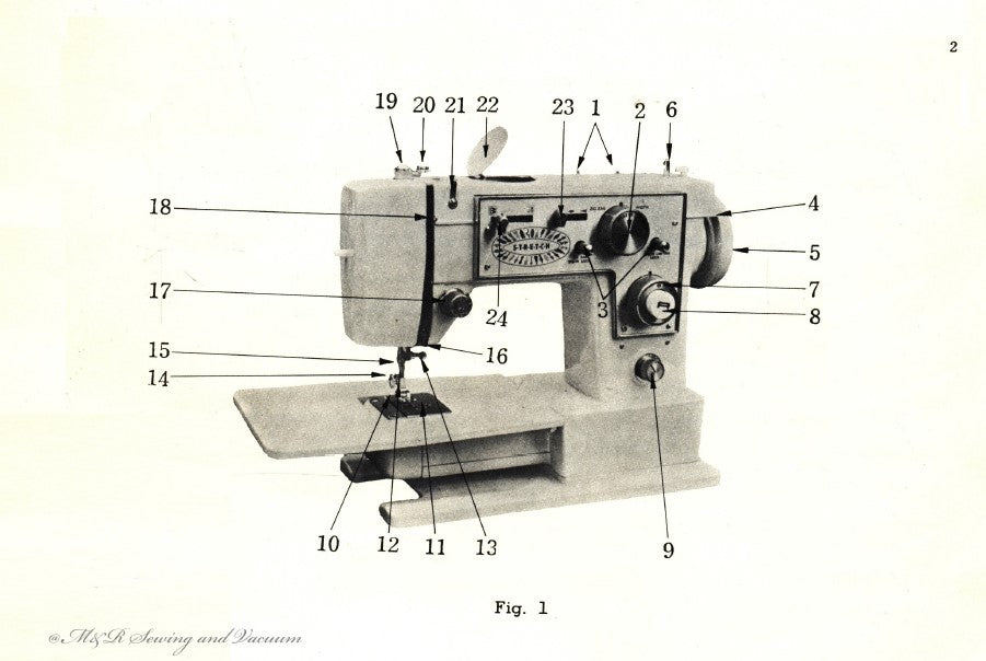 Instruction Manual, Zig Zag 6910