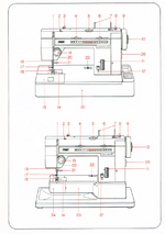 Pfaff 800/801/802/803/806/807 Instruction Manual