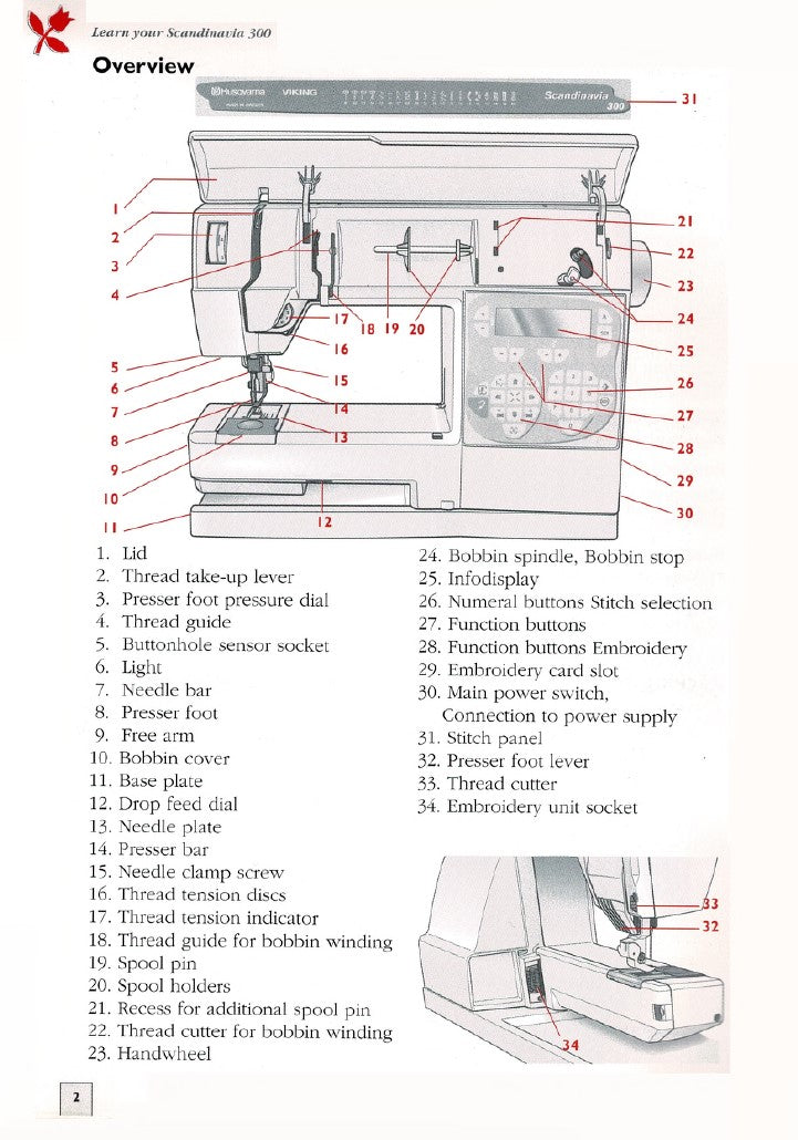 Instruction Manual, Scandinavia 300