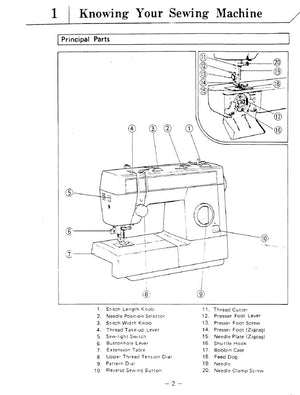 Instruction Book, Brother PS-1200