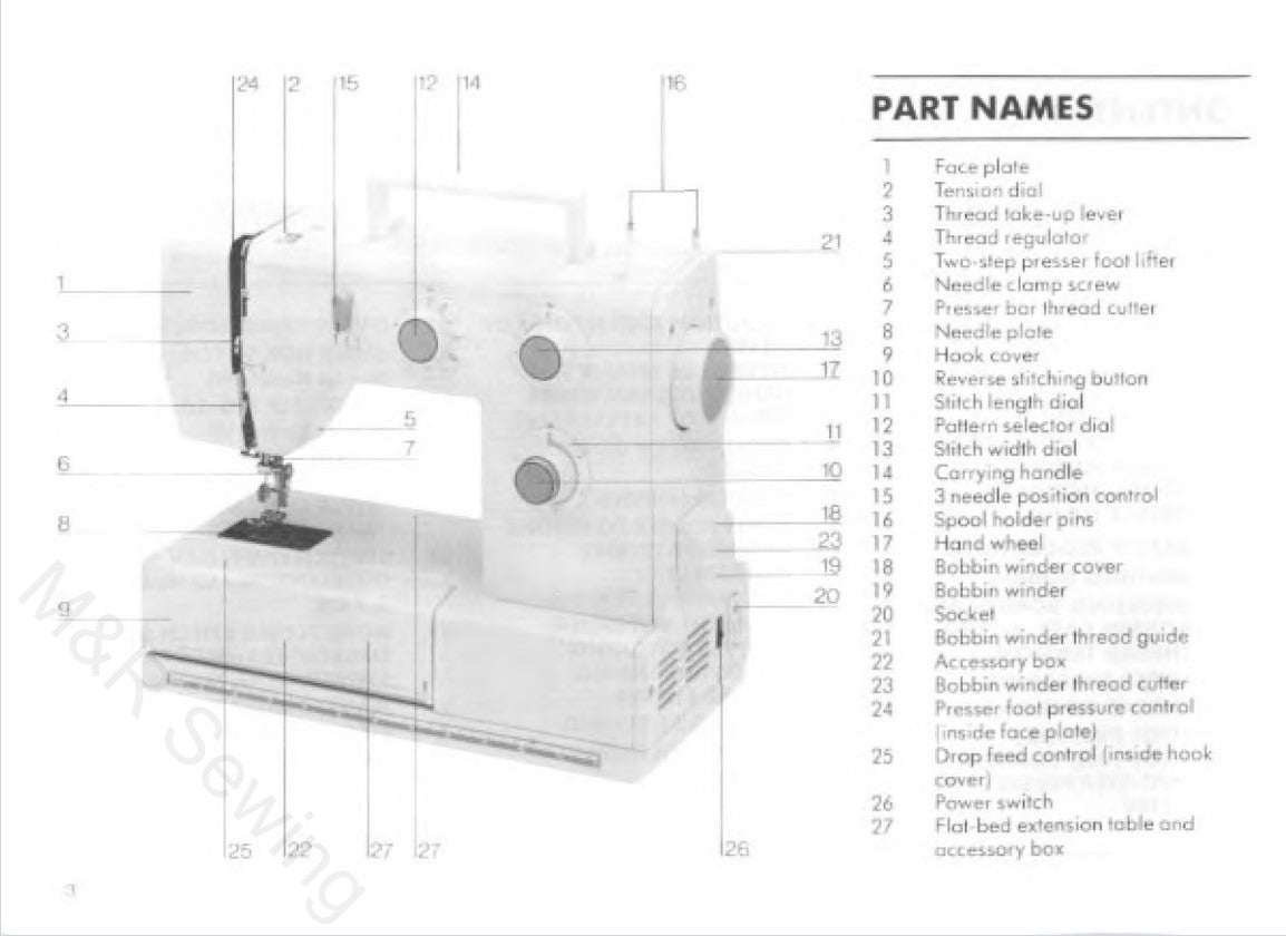 Bernette 410/420/430 Instruction Manual