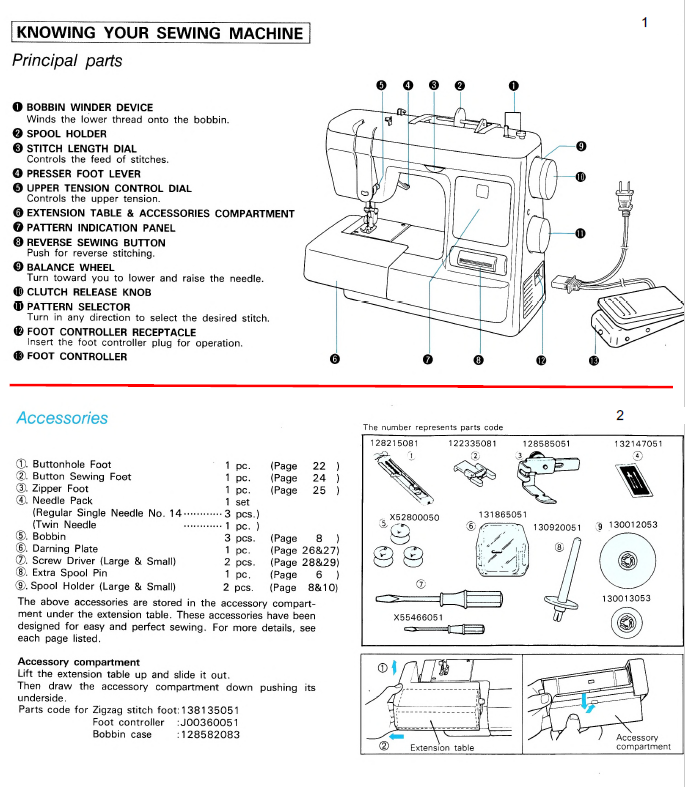Brother XL2022 Instruction Manual