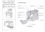 Kenmore 385.12612090 Instruction Manual