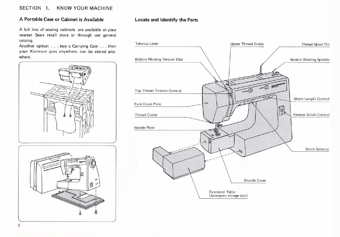 Instruction Manual, Kenmore