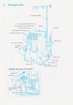 Singer 14u64A Serger Instruction Manual
