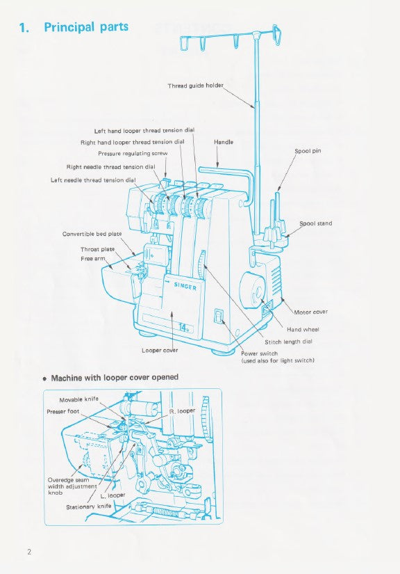 Instruction Manual, Singer 14u64A