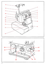 Pfaff 787/788 Instruction Manual