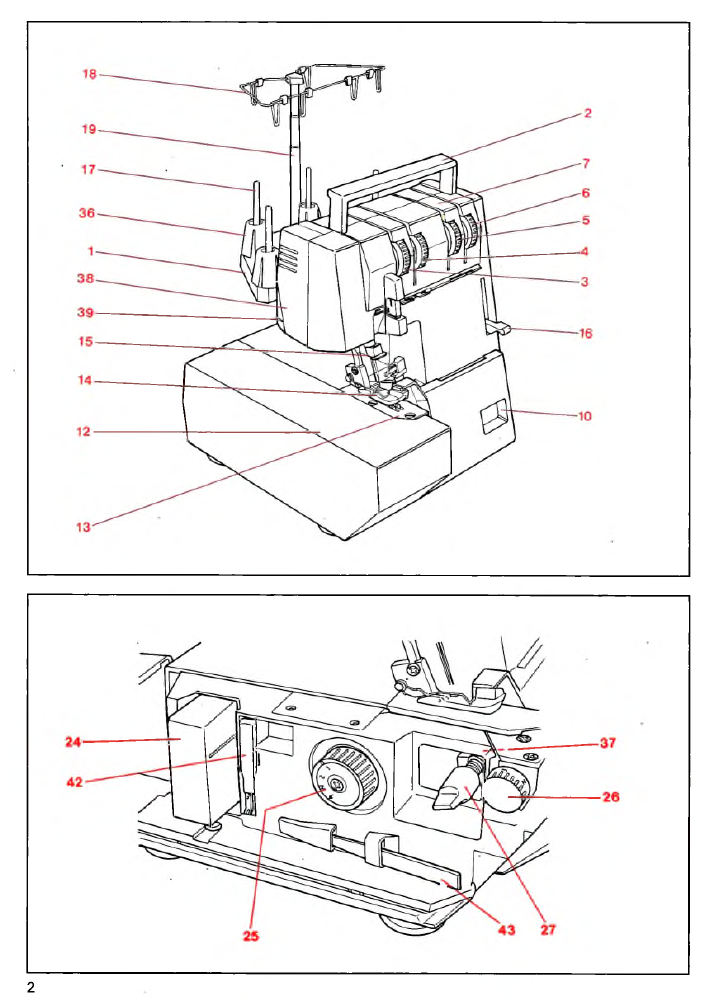 Pfaff 787/788 Instruction Manual