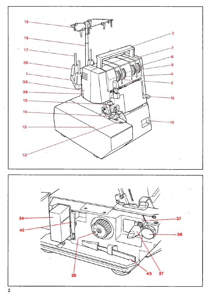 Instruction Manual, Pfaff 787, 788