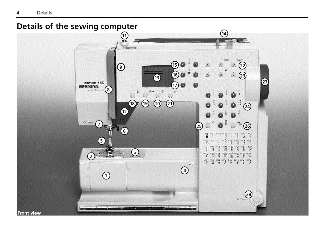 Bernina 135 Instruction Manual