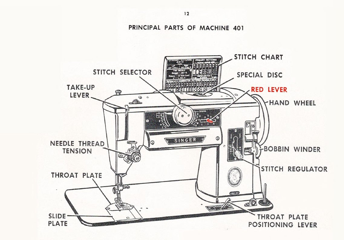 Singer 401 Instruction Manual