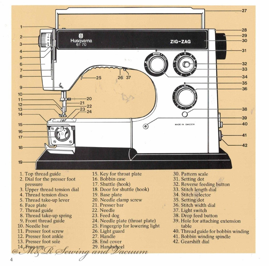 Viking 6170 Instruction Manual