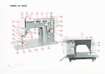 New Home 446 Instruction Manual