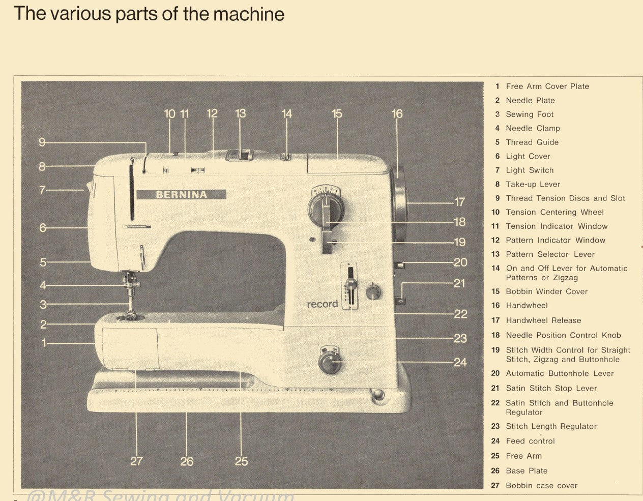 Instruction Manual, Bernina 730