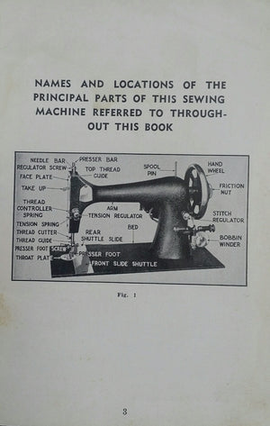 Kenmore Model 117.36 Instruction Book