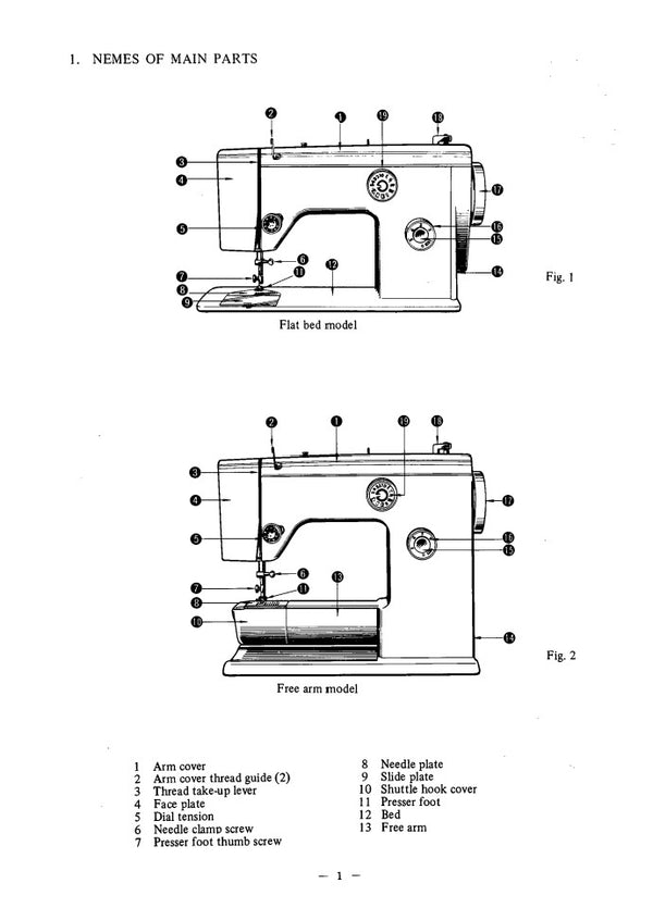 Instruction Manual, Riccar 500FA mrsewing