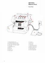 Elna 744 Serger Instruction Manual
