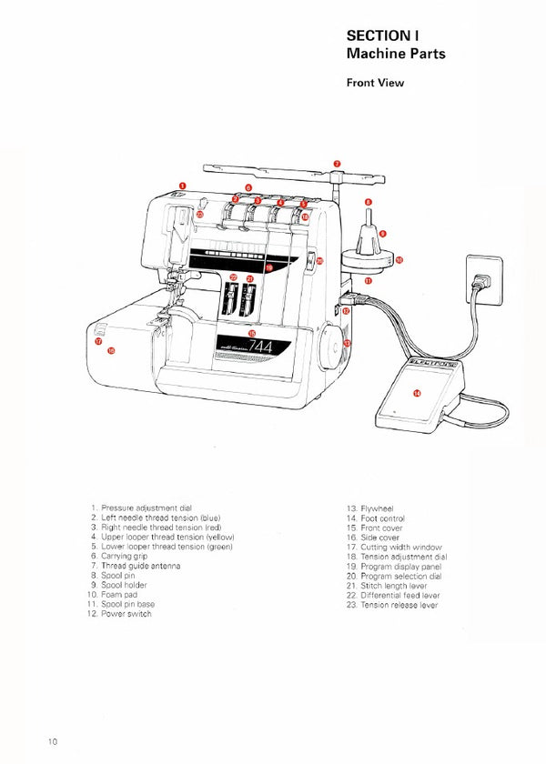 Instruction Manual, Elna 744 Serger mrsewing