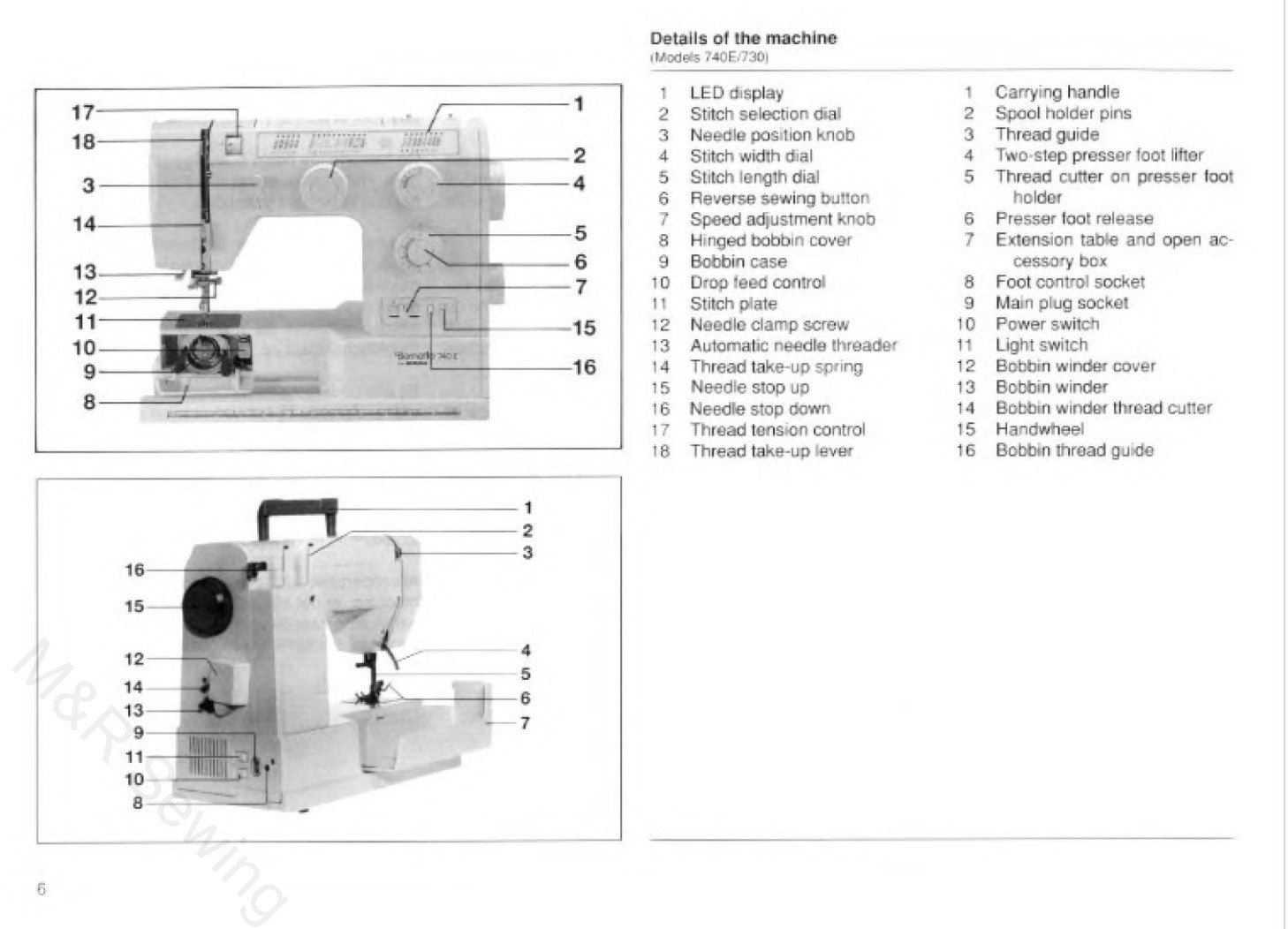 Singer Serger Sewing Machine Parts, Bernette Sewing Machine Parts