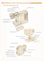 Kenmore 17881 Instruction Manual