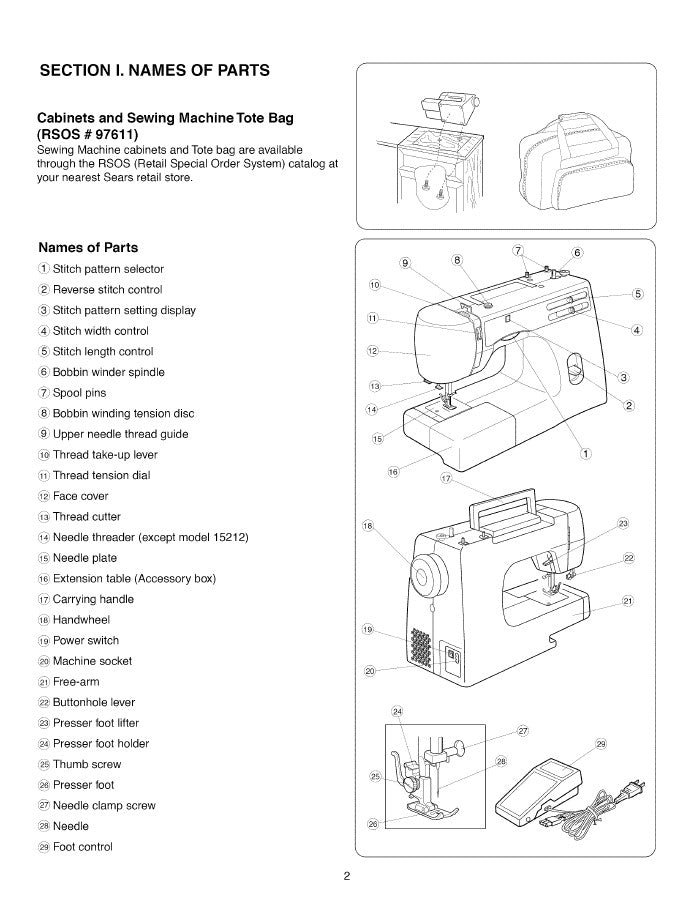 Kenmore 385.15212 Instruction Manual