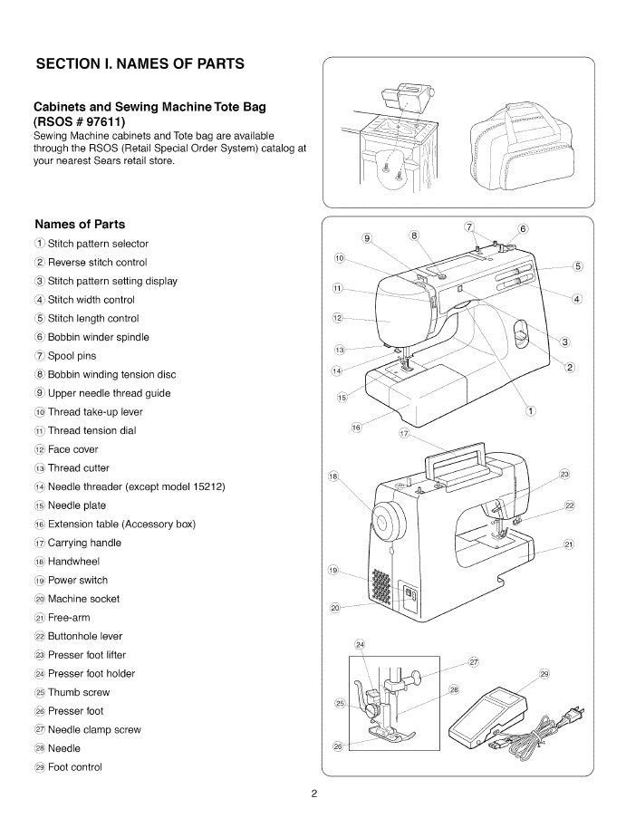 Instruction Manual, Kenmore 385.15212