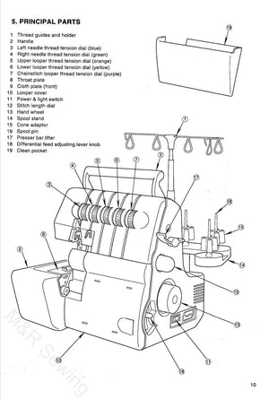 Instruction Manual, Singer 14u544, 14u554, 14u555