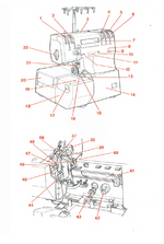 Pfaff 4870 Instruction Manual