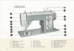 Kenmore 1751 Instruction Manual
