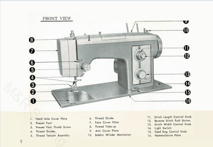 Kenmore 1751 Instruction Manual