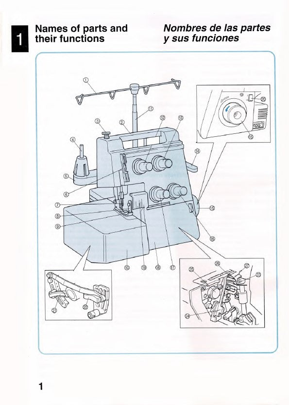 Brother 920D Instruction Manual