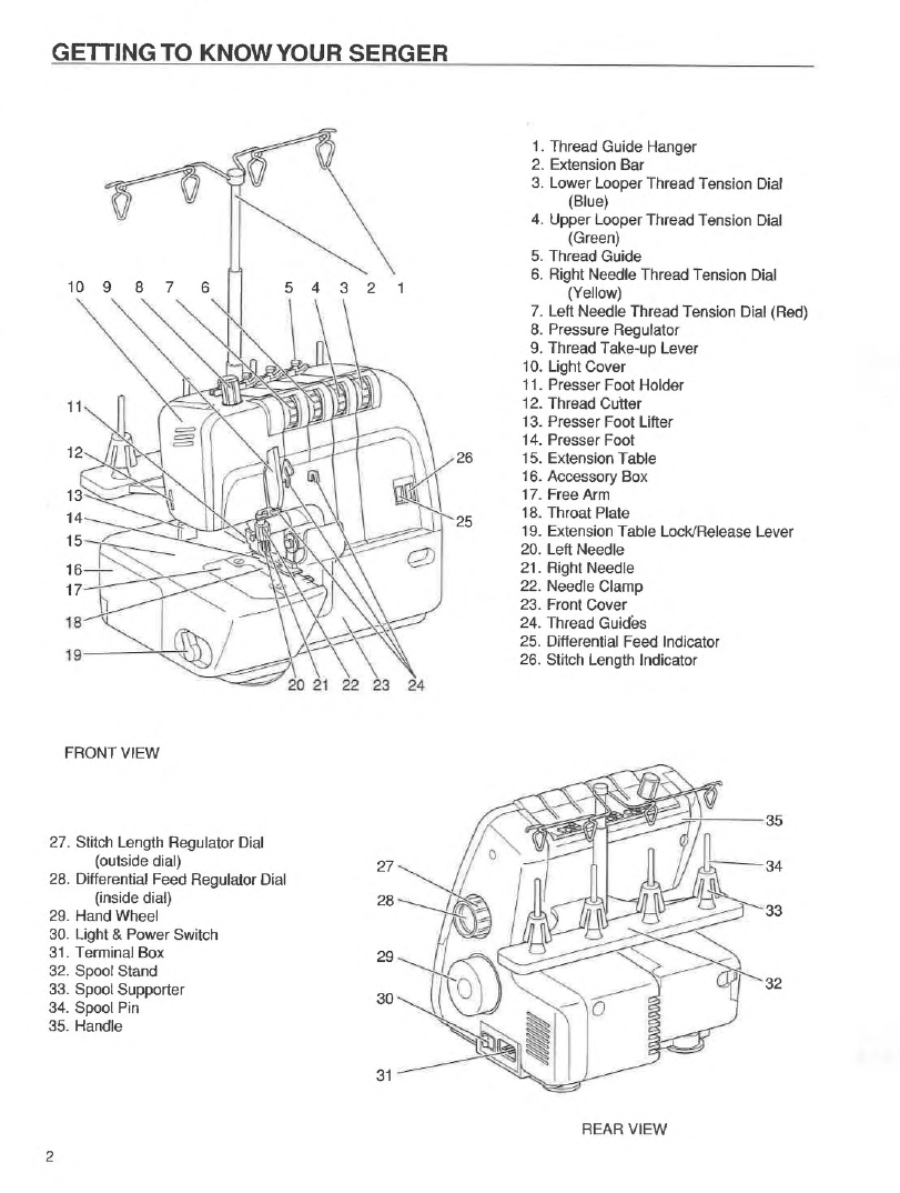 Baby Lock ProLine BL550 Instruction Manual