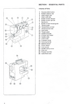 Baby Lock BL22 Instruction Manual