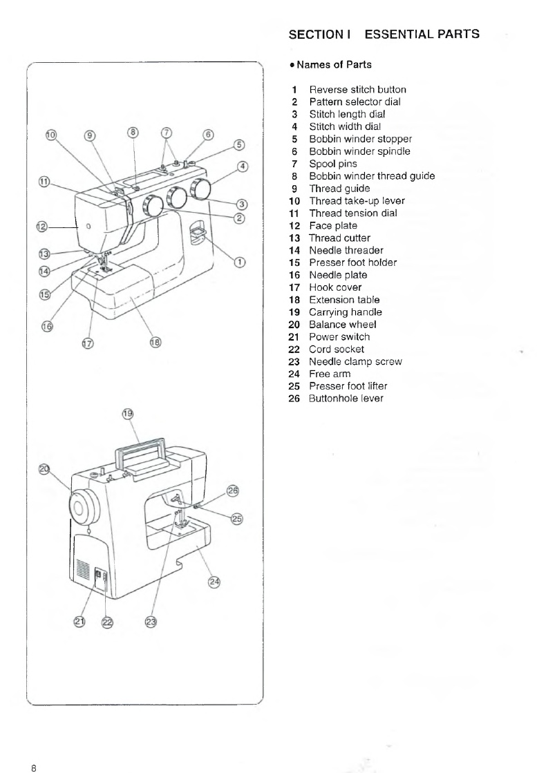 Instruction Manual, Baby Lock BL22 Design Pro
