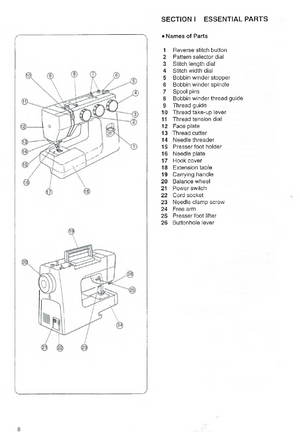 Instruction Manual, Baby Lock BL22 Design Pro