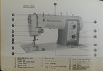 Kenmore Model 54 Instruction Manual