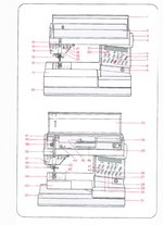 Pfaff Creative 1475 CD Instruction Manual