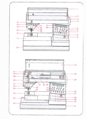 Pfaff Creative 1475 CD Manual