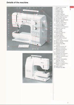 Instruction Manual, bernina 1260