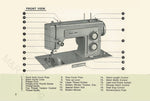 Kenmore 1316 Instruction Manual