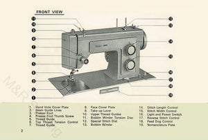 Instruction Manual, Kenmore 1316