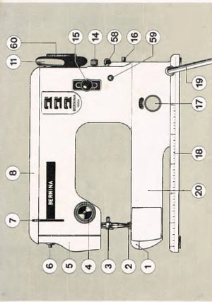 Instruction Manual, Bernina 534