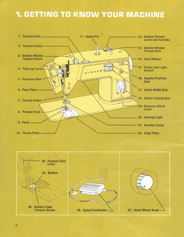 Singer 717 Instruction Manual