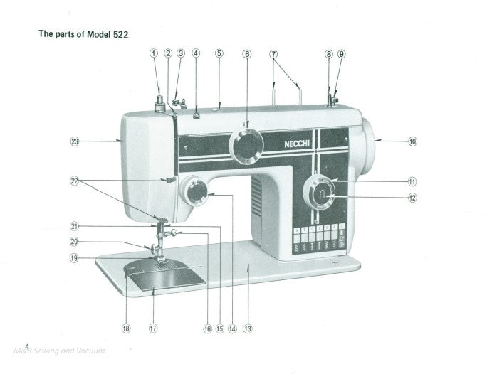 Necchi 522/523 Instruction Manual