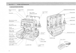 Kenmore 385.16631 Instruction Manual
