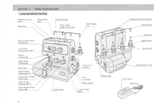 Instruction Manual, Kenmore 385.16631