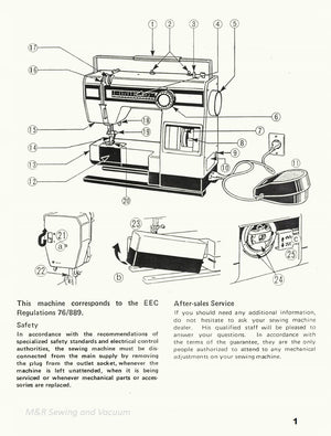 Instruction Manual, 1200,1250 Sewing Machine