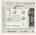 Bernina 900/901/902 Instruction Manual