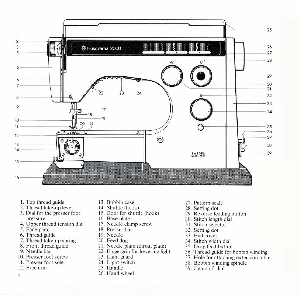 Instruction Manual, Viking 6360